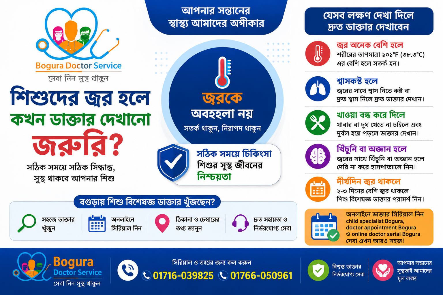 শিশুদের জ্বর হলে কখন ডাক্তার দেখানো জরুরি?